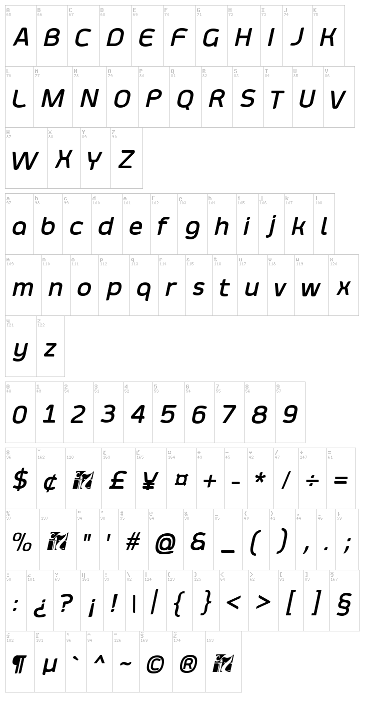 Smoolthan font map